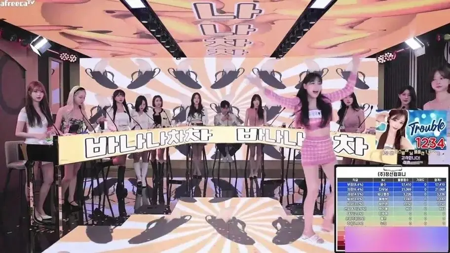 《jinricp女团小黑屋完整版卸甲》韩国BJ舞团高清观看-女团系列全集在线观看-无广告免费播放